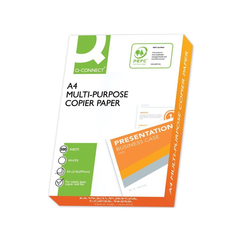 Pallet Q-CONNECT Premium wit kopieerpapier 75 G, pak 500 vel